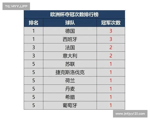 欧洲杯开赛在即全方位解析赛程球队及冠军预测 欧洲杯开赛在即全方位解析赛程球队及冠军预测